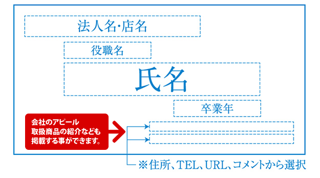 名刺広告イメージ